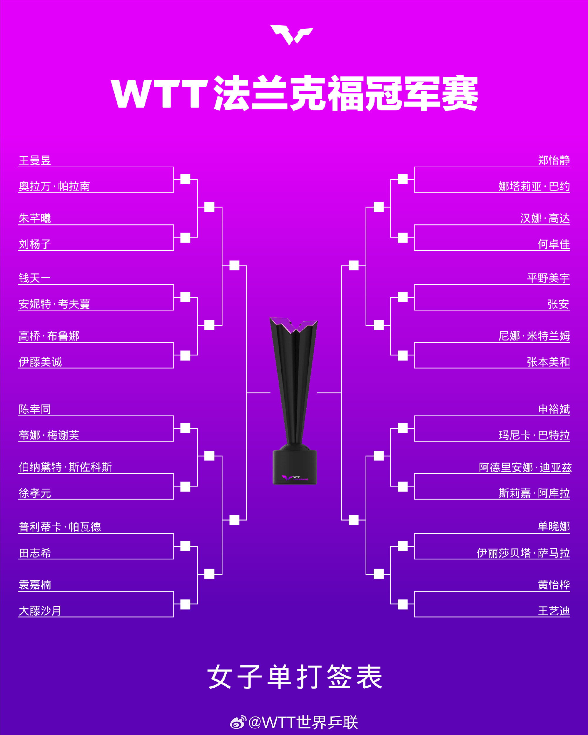 足总杯赛程吃紧,法兰克福加时末段再遭质疑,管理层满意,阵容厚度经受考验 足总杯赛程吃紧,法兰克福加时末段再遭质疑,管理层满意,阵容厚度经受考验