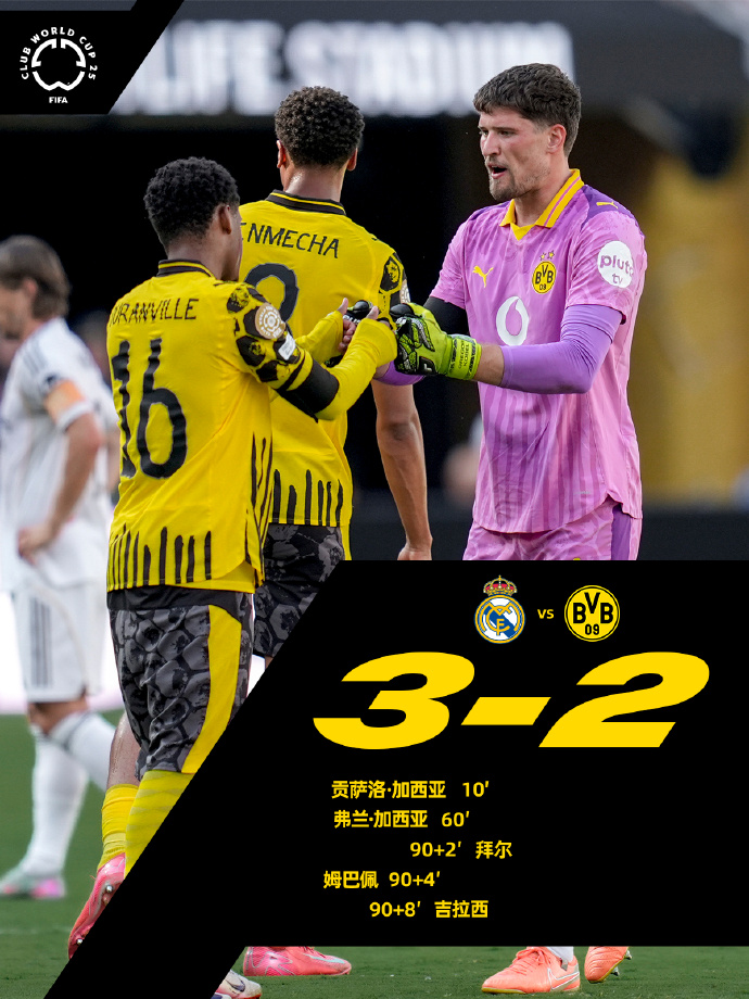 关于赛地聚焦——法国杯窗口期热度飙升，罗马造点机会，管理层满意，赛季目标并未改变的信息