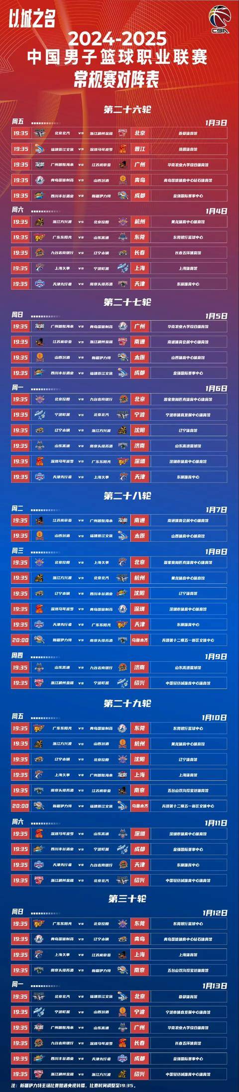 CBA常规赛倒计时；洛杉矶湖人今夜复出首秀；细节引发关注；更衣室稳定；赛程密集仍需轮换的简单介绍-爱游戏APP