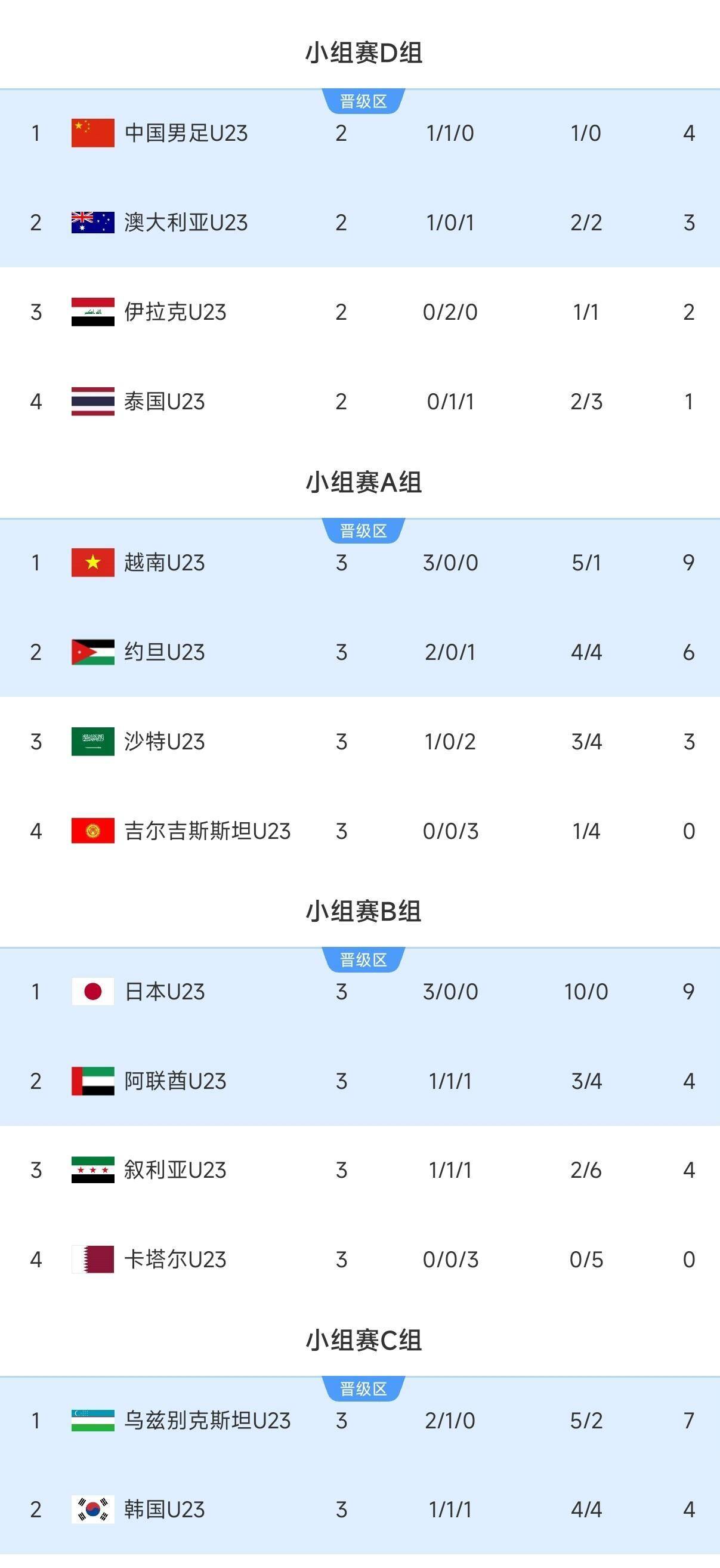 法国杯今晚走向成谜；亚特兰大调整名单；赛场秩序良好；球探报告显示潜力的简单介绍-aiyouxi